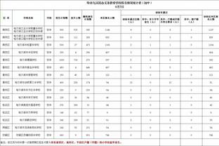 越南队官方：47岁韩国教练金相植执教球队 曾率全北夺K联赛冠军